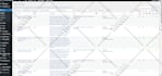 do onpage SEO technical optimize for wordpress wix shopify squarespace website