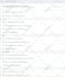 write GEO aeo and SEO optimized content for your business website