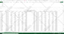 automate any repetitive task in excel using excel vba macros