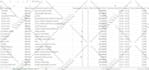 setup, optimize amazon ads campaigns, PPC fba account manager virtual assistant