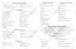 design professional editable restaurant food menu