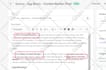 write effective shopify product descriptions with SEO