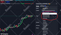 combine tradingview pinescript indicators and add custom alerts