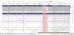 be your smartsheet expert for urgent tasks