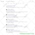 fix broken links, canonical, sitemap,  semrush, ahref, search console errors