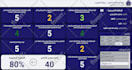 make KPI dynamic interactive excel dashboards