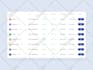 do dashboard design, web app, and admin panel UI UX in figma