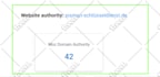 do guest posting on high authority, da, traffic and DR sites for SEO backlink