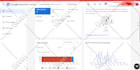 setup shopping ads and fix google merchant center errors, gmc suspension