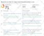 increase domain rating ahref dr 80 of your website
