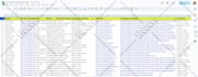 do email list building, b2b leads, web scraping, and research for your business