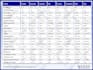 design fillable pdf forms and convert PDF to editable 24hrs