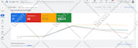 setup and manage google ads campaigns as your ads manager