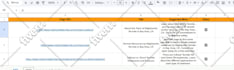 404 broken links, canonical issues and google search console errors