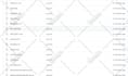 push code, setup projects and teach git versioning