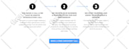 develop clone customize websites with bricks builder or breakdance