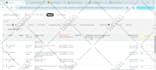 set up amazon seller central account professional ,individual and business