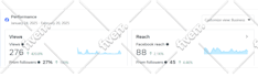 be your facebook page manager