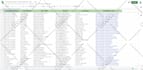 do data mining, web research and b2b contact gathering