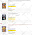 craft a captivating a plus content for amazon kdp