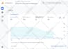build a clean and modern HTML website fully responsive