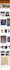 add, fix shopify menus, tags, navigations, collections, footer