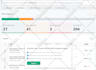 do wordpress seo optimization