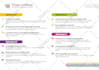 design product catalog, brochure, and booklet, PDF
