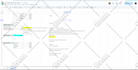 do excel spreadsheet, excel formula, google sheets, excel vba, excel macro