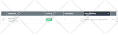 design and create responsive survey in surveymonkey