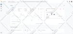 setup google analytics 4 ga4 ecommerce tracking with GTM