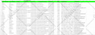 do b2b lead generation, email finding and prospect list building