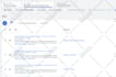 setup google ads adwords PPC campaign