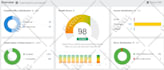 perform complete monthly seo service for  better performance