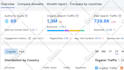 increase da moz and  DR domain rating ahrefs using high authority seo backlinks