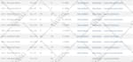build smart ai powered dot net, mvc or blazor web apps