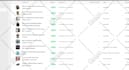 write a shopify product description with perfect SEO