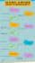 design custom pinterest pin designs for bloggers and shops