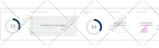 increase majestic trust flow tf 40 plus with quality links