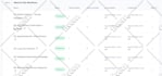 be your go high level expert gohighlevel website setup email automation workflow