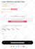 create shopify store or redesign shopify website and develop dropshipping store