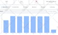 drive unlimited keyword targeted  organic traffic