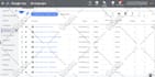 setup and manage PPC google ads  adwords campaign