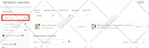 design 1000 pins and 100 boards as organic pinterest marketing manager