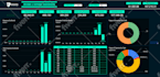 design excel dashboard, reports in excel and google sheets