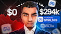 design catchy youtube thumbnails miniaturas