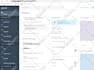 fix linux, cpanel, whm, plesk, wordpress related issues