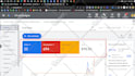 setup google ads adwords PPC campaign search campaign optimize and manage