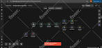 fix make com, made com, setup make com automation, make automation, zapier, n8n