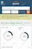 increase website domain rating ahrefs dr 70 dr 75 moz da 50 tf 30